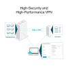 TP-Link ER706W Omada AX3000 Gigabit VPN Router ER706W
